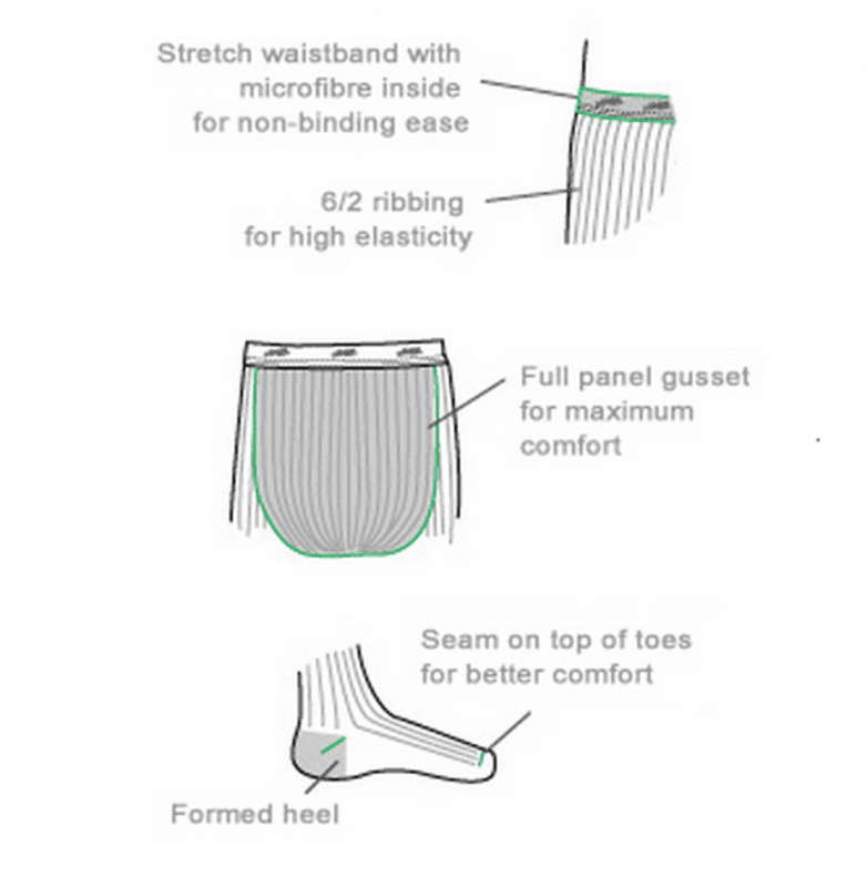 collegien strømpebukse støvet grønn